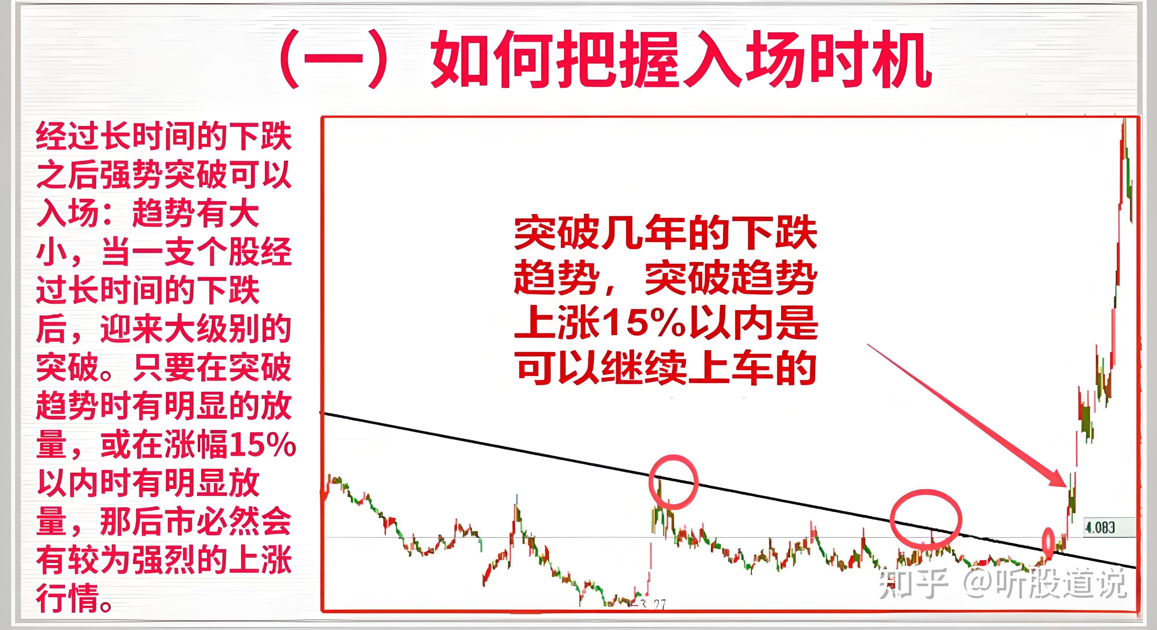 蓝筹股是指哪些股票(股票蓝筹股是指哪些股票)
