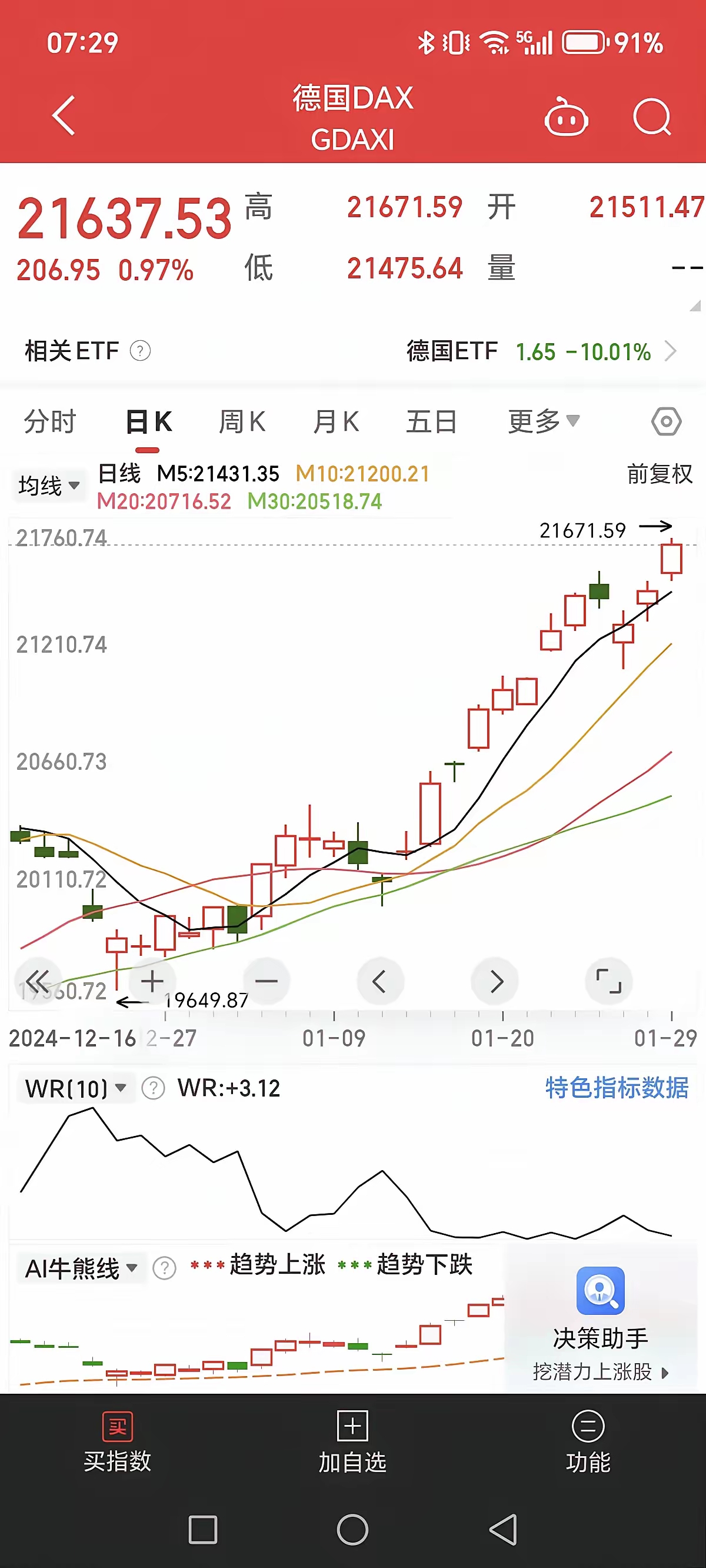 歌尔声学股票(歌尔声学年度报告)