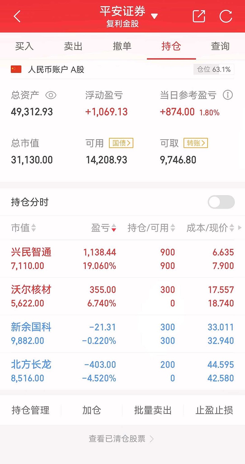 用友股票(用友网络股票)