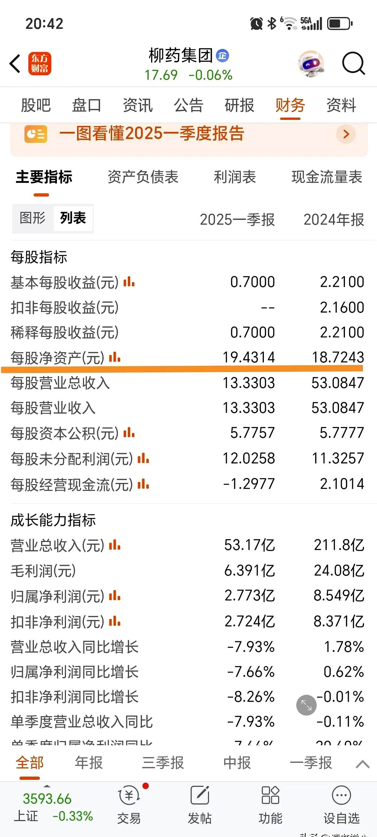 000338股票(000338股票还能涨吗)