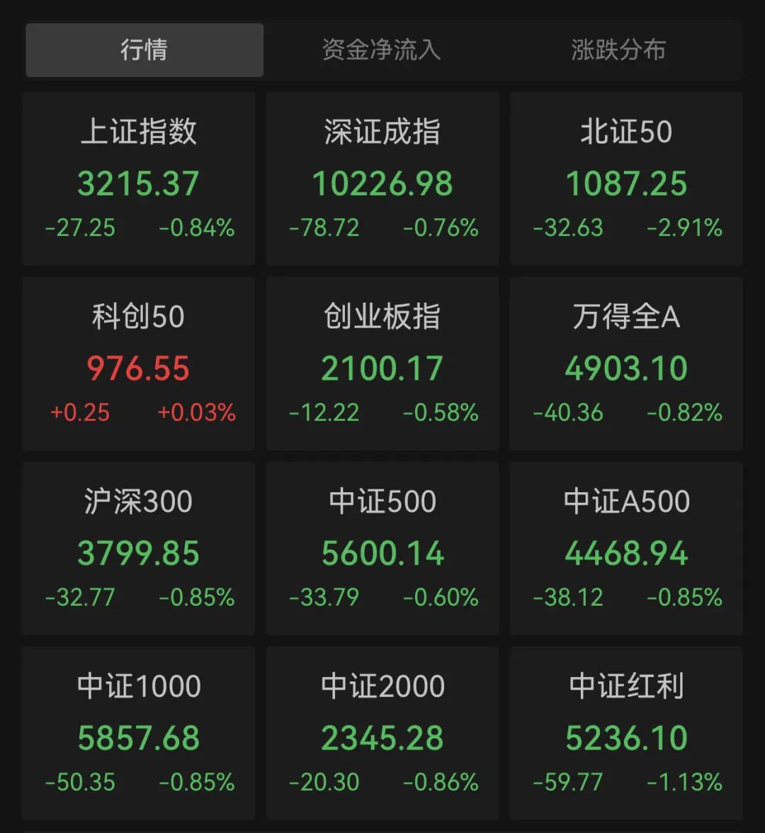 山东墨龙股票(山东墨龙股票属于什么板块?)