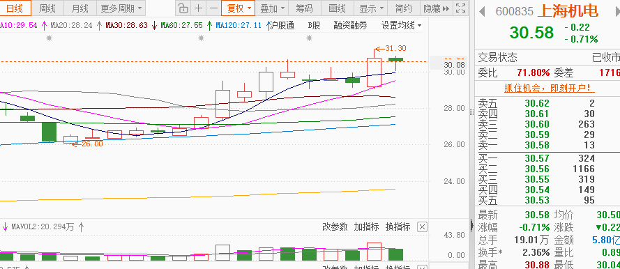 山东墨龙股票(山东墨龙股票属于什么板块?)