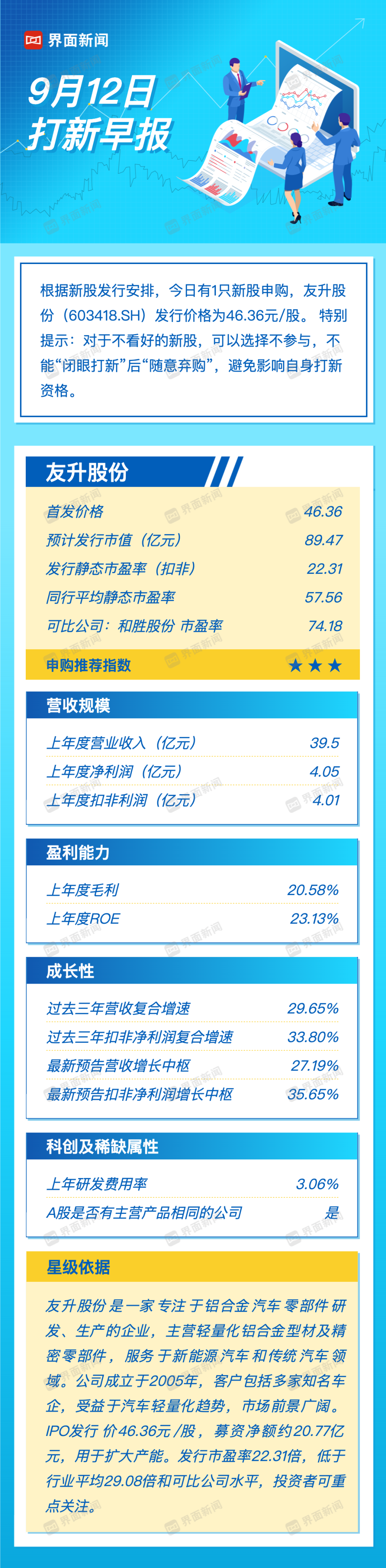 用友股票(用友股票600588)