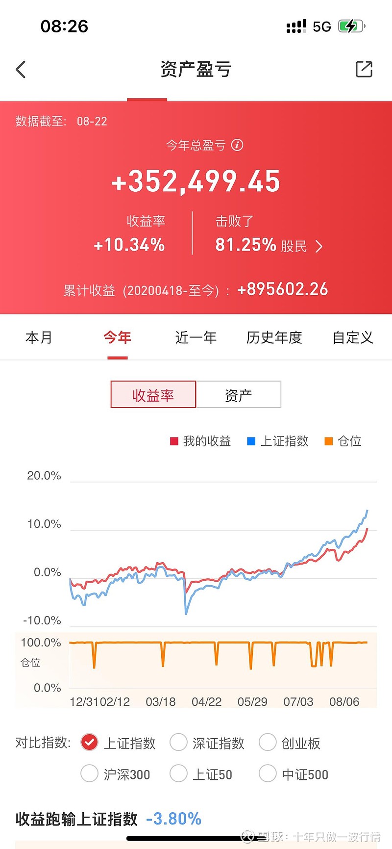 股票开市(股票开市时间和结束时间)