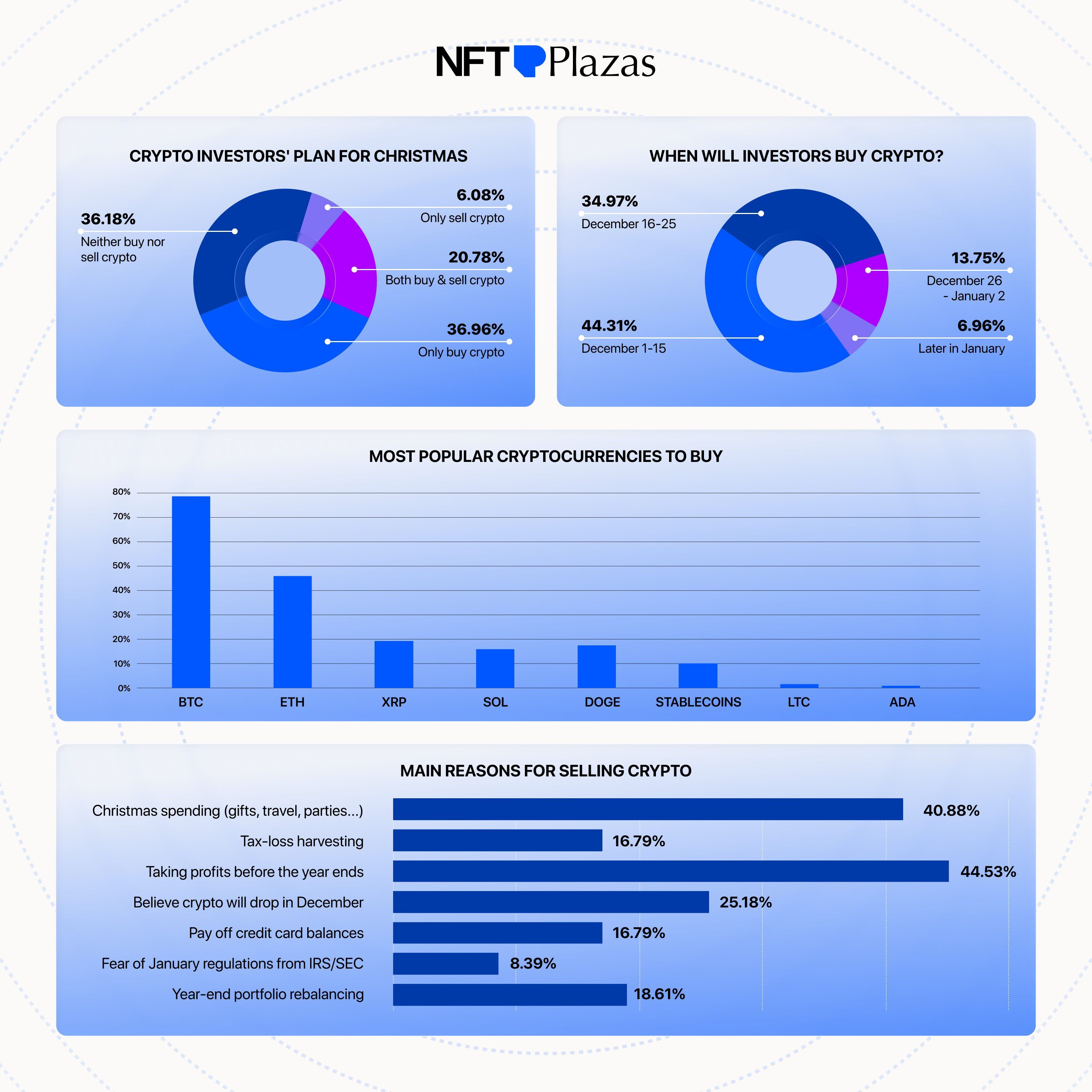BTC-比特币(比特币交易btc)