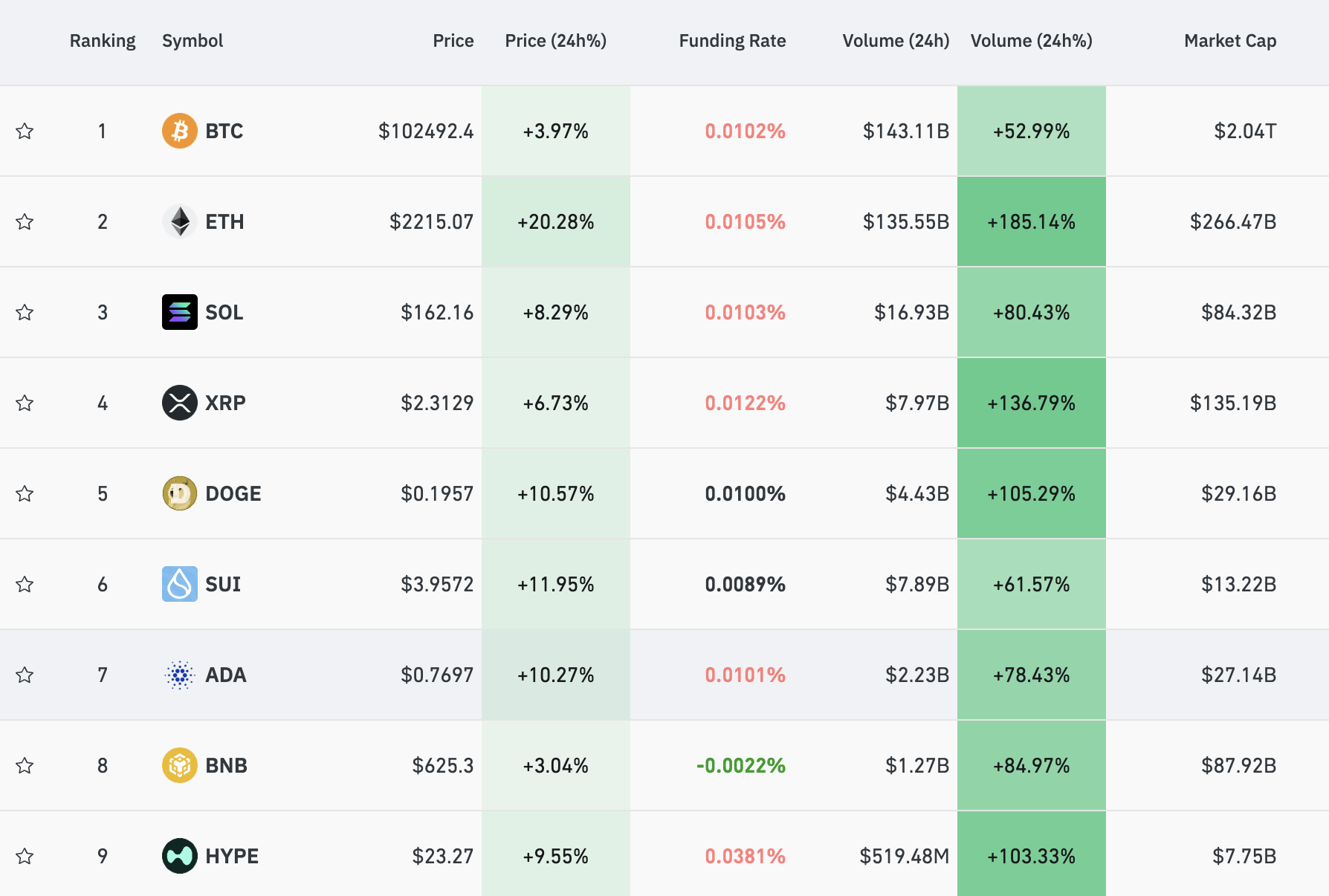 比特币行情(比特币行情最新价格)