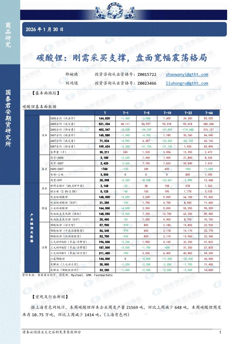 国泰君安期货官网(国泰君安期货官网首页)