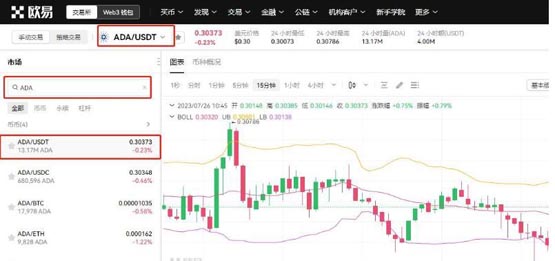 艾达币交易所(艾达币交易中国有吗)