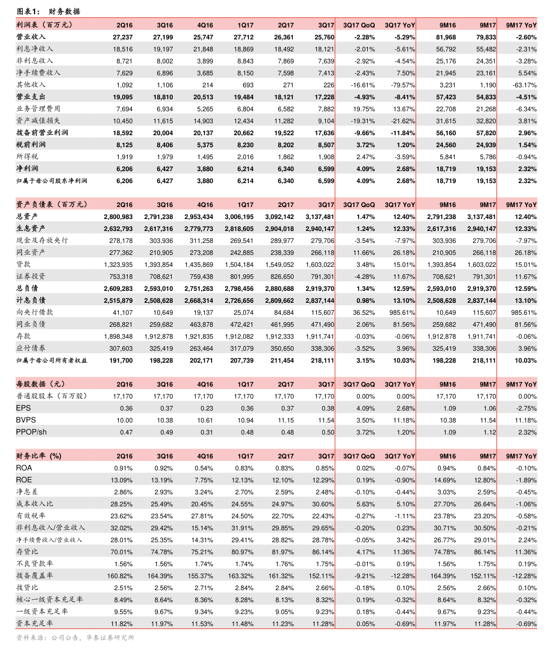 中信建投(中信建投证券官方网)