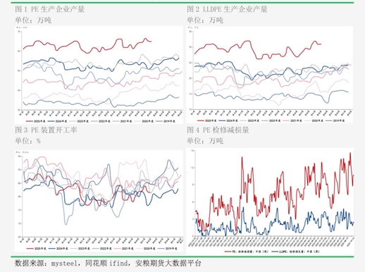 国泰君安期货(国泰君安期货手续费)
