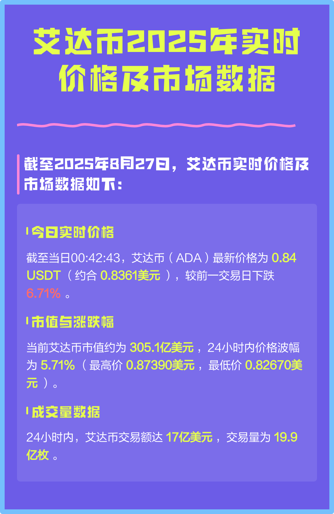 艾达币(艾达币币界网)