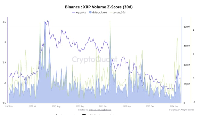 关于XRP-瑞波币交易app的信息