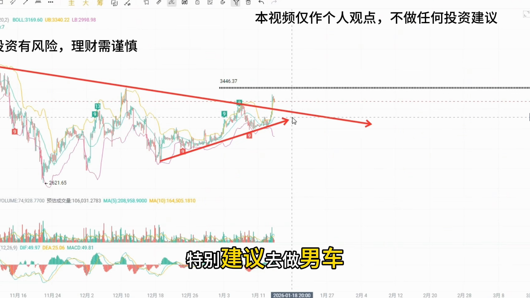 以太坊行情(以太坊行情今日)