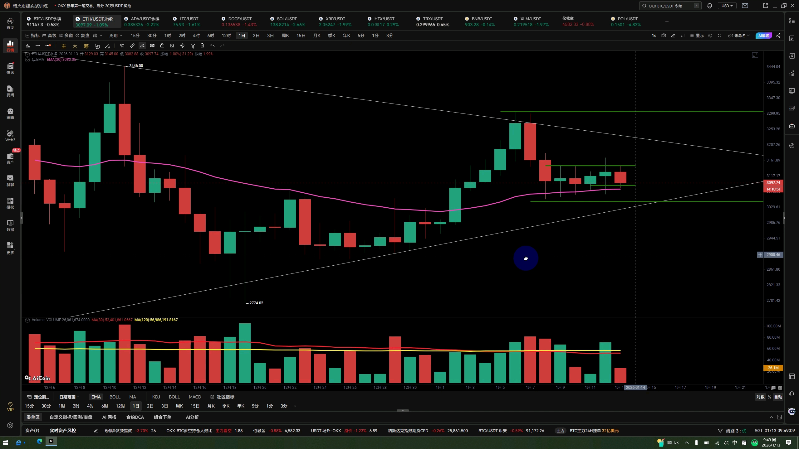 以太坊行情(以太坊行情今日)