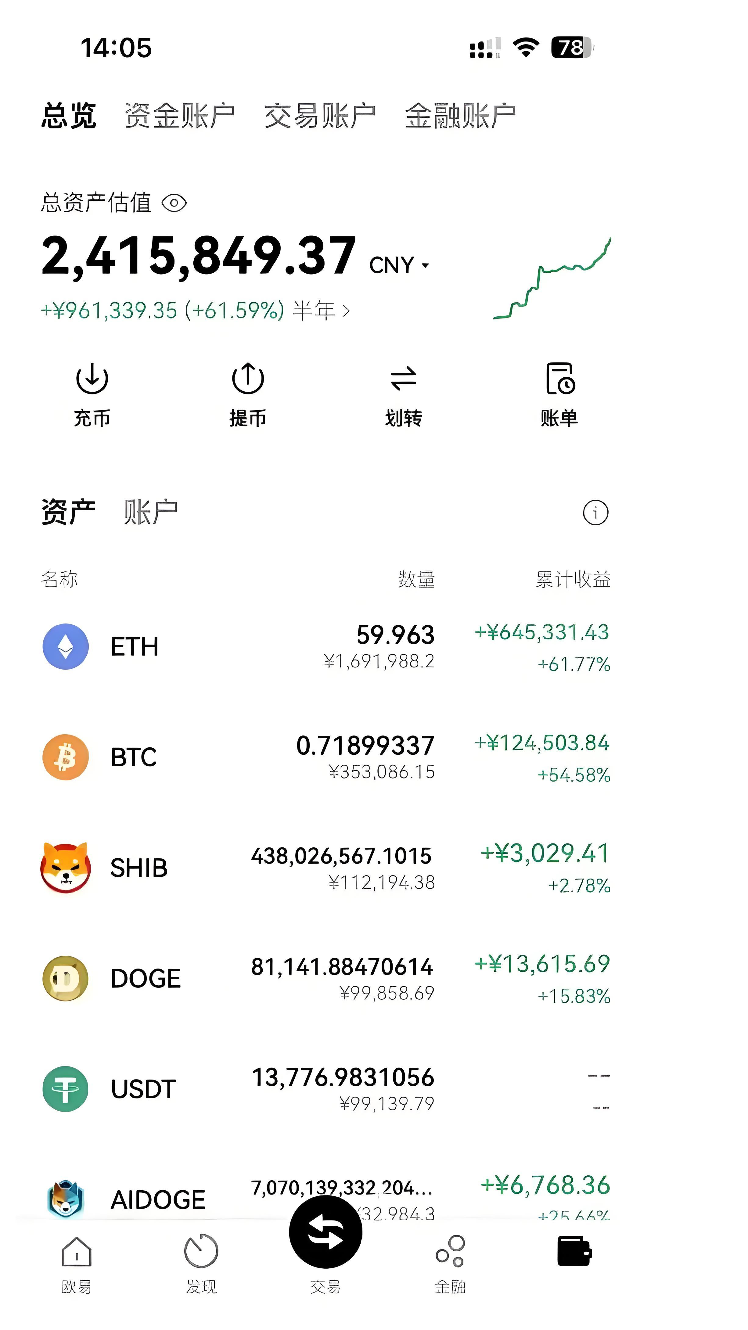 数字货币交易APP下载(数字货币交易app下载中国)