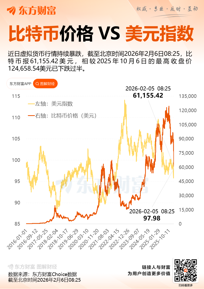 比特币行情(比特币行情人民币)
