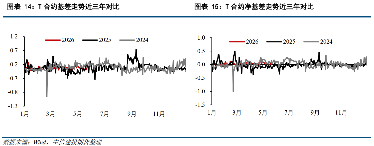 中信建投期货(中信建投期货交易版app)