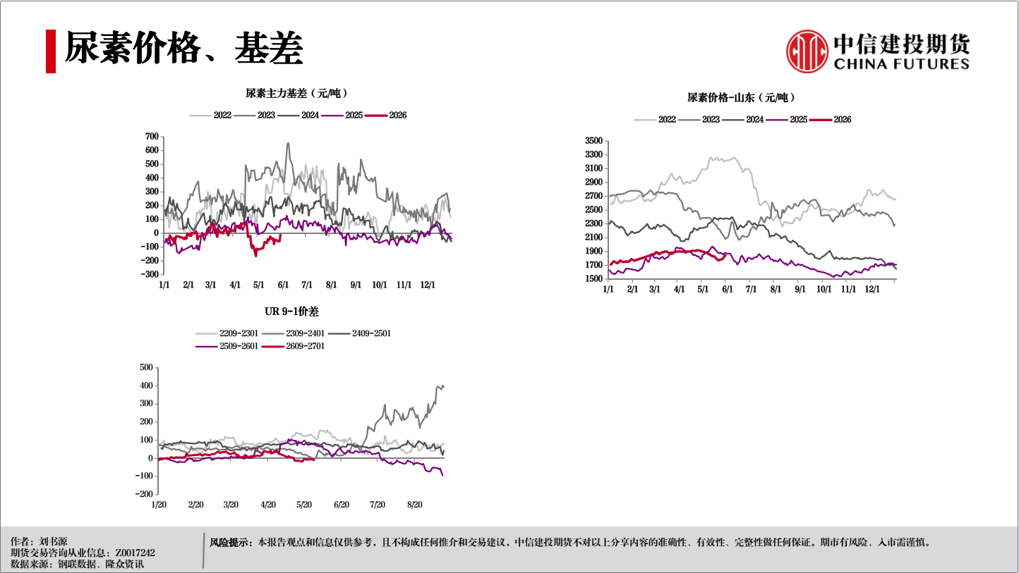 中信建投期货(中信建投期货官网) 中信建投期货(中信建投期货官网)